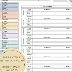 May include: A printable food diary planner with a colorful design. The planner includes sections for each day of the week, with columns for meal type, consumed food, and notes. The planner is available in both PDF and instant download formats.