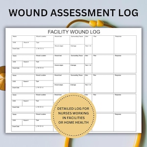 Wound Assessment Chart, Pressure Injury Tracker, Wound Management Plan, Wound Care Nurse, Head to Toe Skin Assessment, Wound Treatment Plan