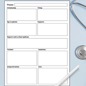 Könnte beinhalten: Eine druckbare medizinische Chartvorlage mit Überschriften für Krankheit, Pathophysiologie, Ätiologie, Symptome, Diagnostik, Diagnostische Ergebnisse und klinische Bedeutung, Behandlung, Komplikationen, Pflegeinterventionen und Notizen.