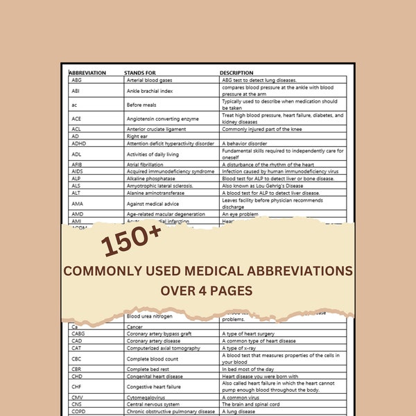 Medical Abbreviations Printable,Medical Terminology Sheet,Healthcare Abbreviations,Clinical Nurse Terms,Healthcare Terms,Medical Assistant