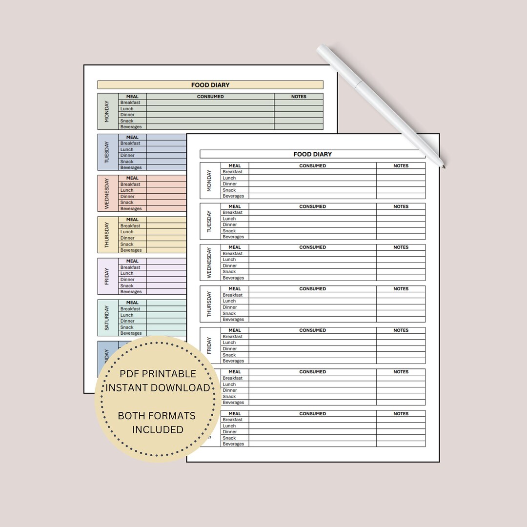Food Diary, Printable Food Log, Digital Food Journal, Daily Calorie ...