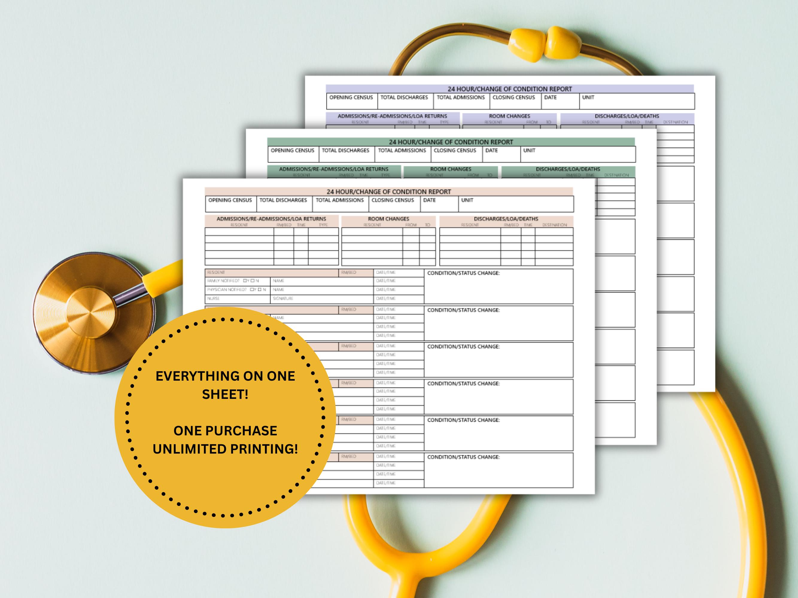 Huddle Checklist Rounding 24 Hour Change in Condition Report, Charge Nurse Report, Nurse ...