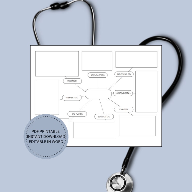 Nursing Editable Concept Maps, Med Surg Nursing, Nursing Student Study ...