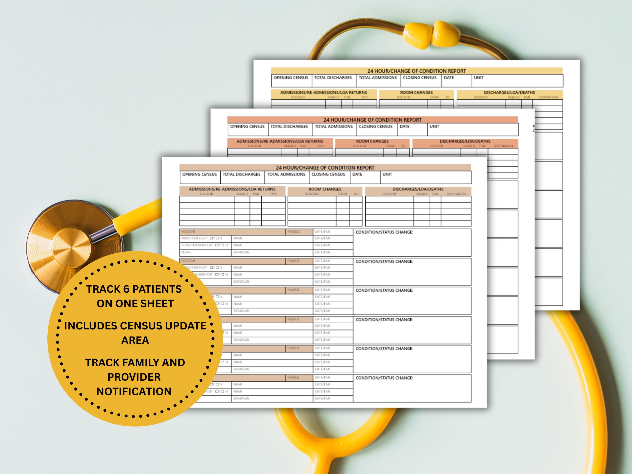 Huddle Checklist Rounding 24 Hour Change in Condition Report, Charge Nurse Report, Nurse ...