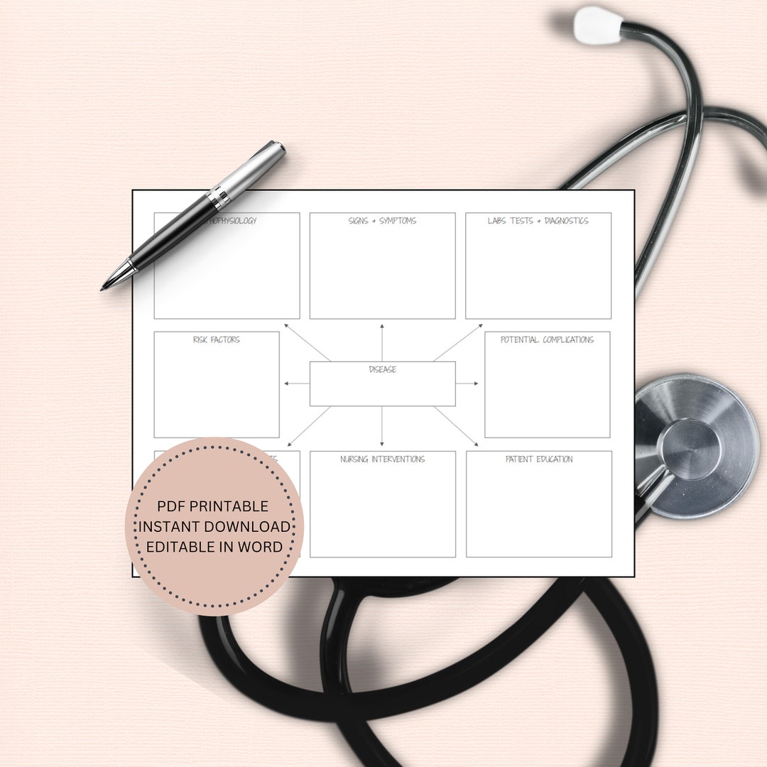 Nursing Editable Concept Maps, Med Surg Nursing, Nursing Student Study ...