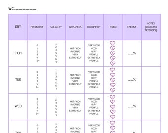 May include: A printable bowel movement chart with a purple border. The chart includes columns for day of the week, frequency, solidity, gassiness, discomfort, mood, energy, and notes. Each column has a scale from 0 to 7 or 5+.