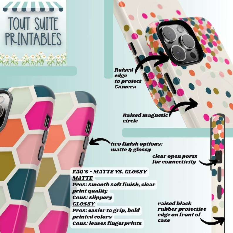 Puede incluir: Una colecci&oacute;n de fundas para smartphone con patrones coloridos de puntos y hex&aacute;gonos. Las im&aacute;genes destacan un borde elevado para la c&aacute;mara, un c&iacute;rculo magn&eacute;tico, puertos abiertos y un borde protector de goma negra. El texto detalla las opciones de acabado mate y brillante, con sus pros y contras.