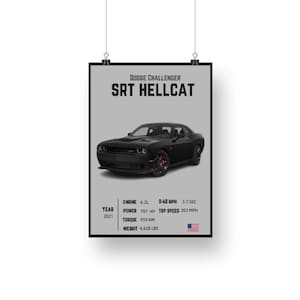 Può includere: Una Dodge Challenger SRT Hellcat nera con un motore da 6,2 L, 797 cavalli, 959 Nm di coppia e una velocità massima di 203 mph. L'auto è del 2021 e pesa 4.428 lbs.