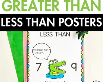 Greater Than Less Than Alligator Posters | Greater Than Less Than Equal To Crocodile | Comparing Numbers