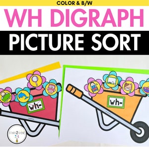 May include: A printable educational activity for kids to learn about the "wh" digraph. The activity features two wheelbarrows with pictures of objects that start with the "wh" sound. The pictures are in colorful flowers. The text "wh- " is written on the wheelbarrows.