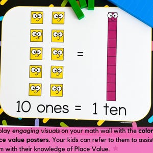 Place Value Posters and Charts Printable | Standard Form, Word Form ...