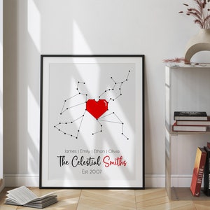Individuelles Familienbild, Geburtsmonat, personalisierte Sternzeichen, digitale Wandkunst, einzigartiges Geschenk für Familie und Paare, Astrologie-Dekor