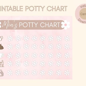 Könnte beinhalten: Ein druckbares Töpfchentraining-Diagramm mit dem Text "Mia's Potty Chart" in einem floralen Design. Das Diagramm enthält Symbole für Pipi, Kacka, Abwischen, Spülen und Waschen, mit Feldern zur Fortschrittsverfolgung. Der Hintergrund ist ein zartes Rosa.