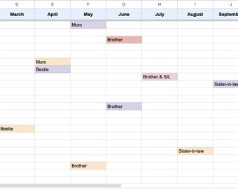 Seguimiento de regalos navideños/planificador de presupuesto para días especiales como cumpleaños y aniversarios