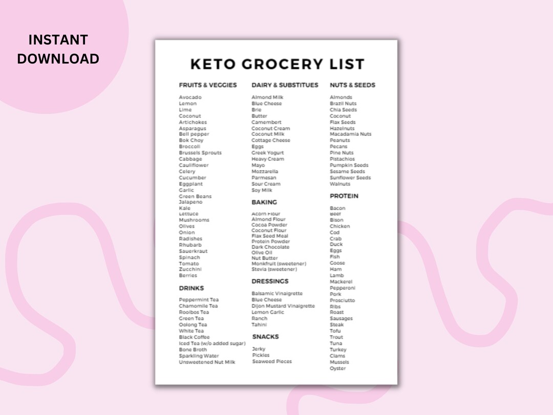 Minimalist Keto Food List PDF Printable 100FOODS Low Carb - Etsy