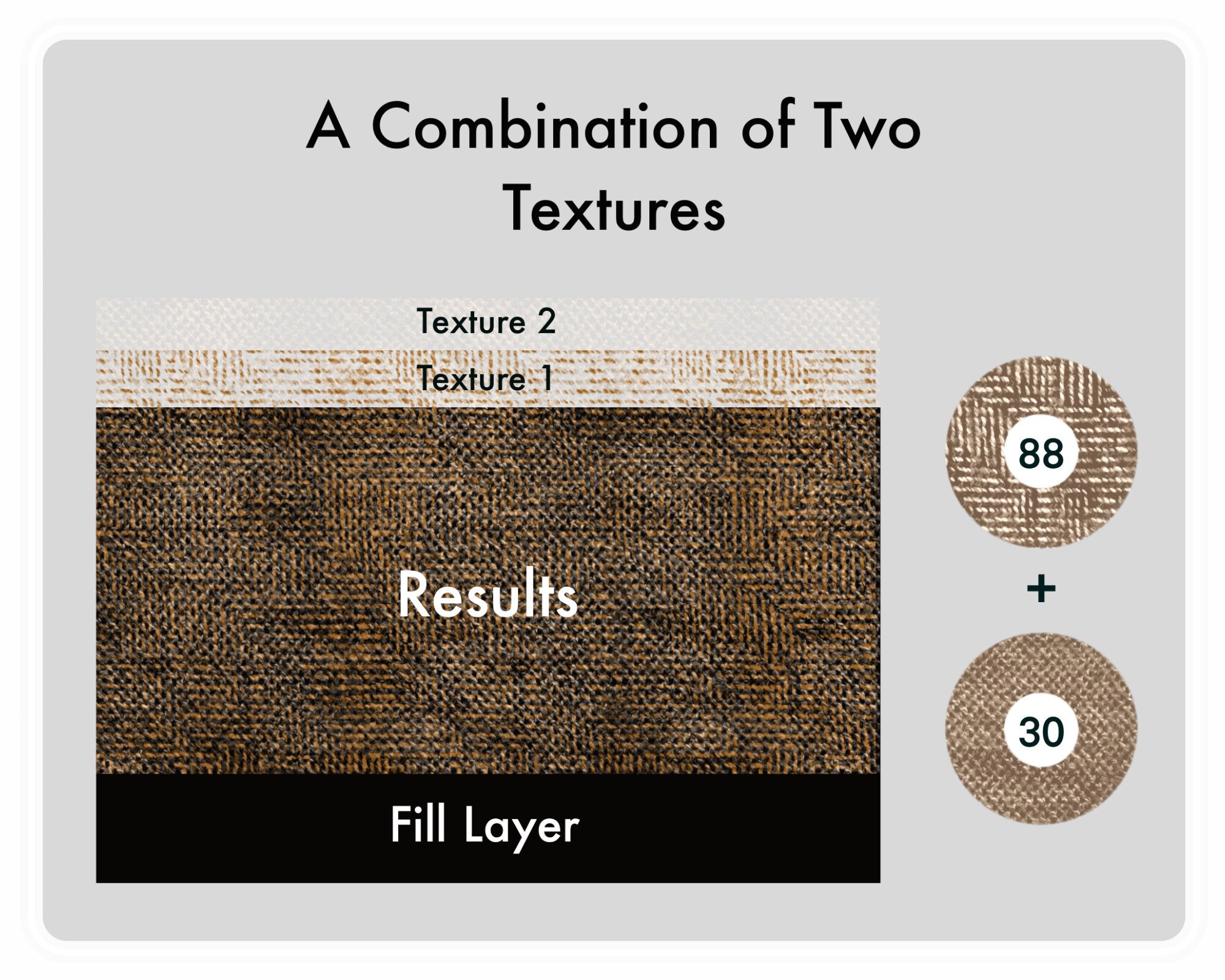 100 Procreate Fabric Tweed Texture Brushes, Tweed Texture for Procreate