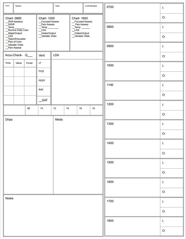 Icu Nurse Shift Flowsheet Dayshift Etsy