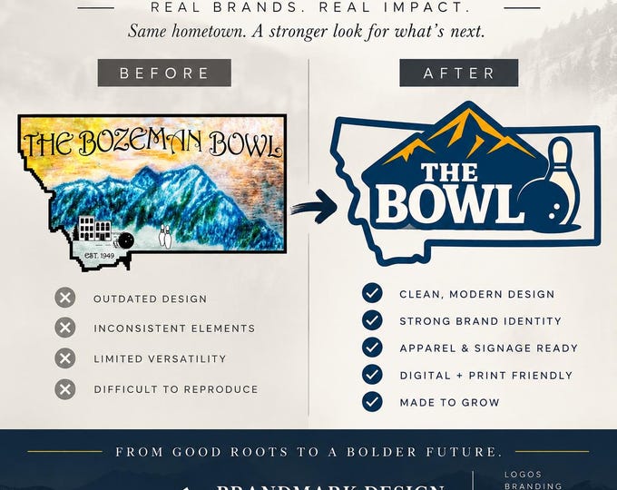 Custom Business Branding Package | Logo & Brand Identity | The Brand Build