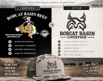 Custom Business Branding Package | Logo & Brand Identity | The Brand Build