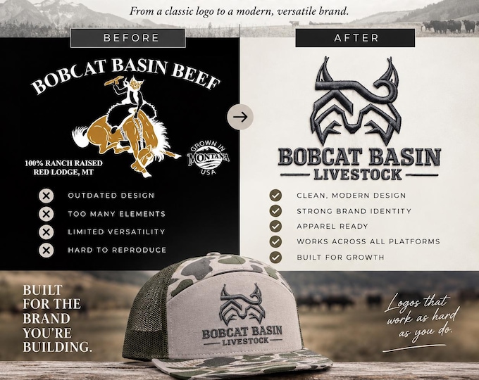 Custom Business Branding Package | Logo & Brand Identity | The Brand Build