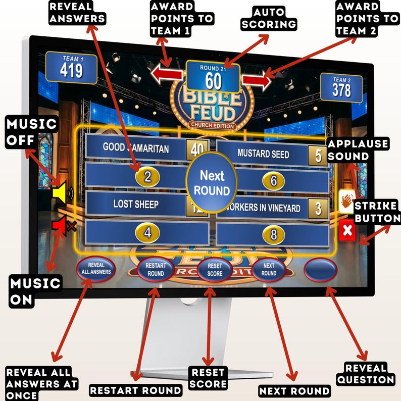 May include: A computer monitor displaying a game interface for "Bible Feud Church Edition." The screen shows game scores, round number, and question categories. Buttons include "Reveal Answers," "Restart Round," and "Next Round."