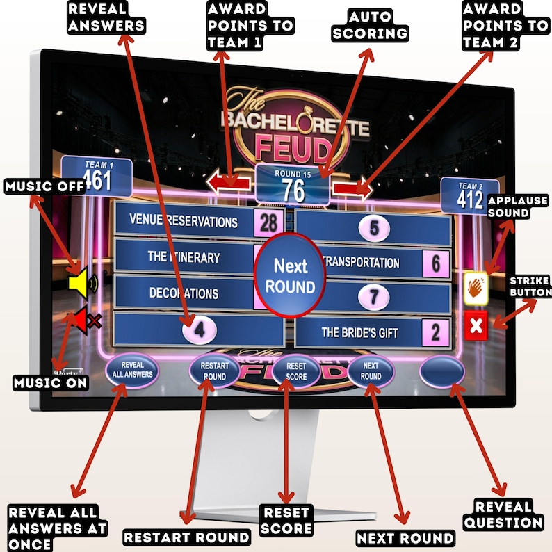 May include: A computer monitor displaying a game interface for "The Bachelorette Feud." The screen shows game elements like scores, round numbers, and answer categories. Buttons include "Next Round," "Reveal Answers," and "Strike Button."