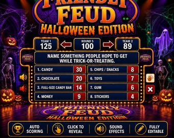 Friendly Feud Halloween Game Night, Editable Powerpoint Halloween Party Games, Holiday Family Games for Adults and Kids