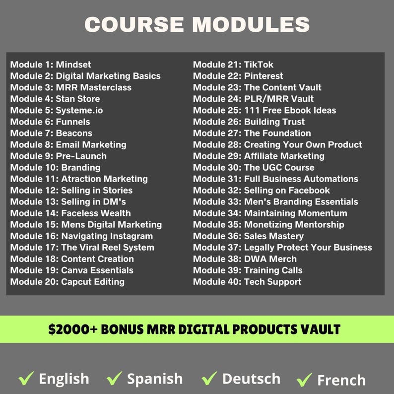 DWA Deutsch Digital Wealth Academy German Kompletter Kurs Online Course