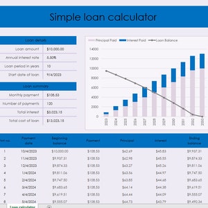 Simple Loan Calculator Excel Spreadsheet - Etsy