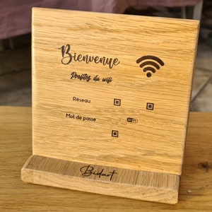 Wooden support for Wi-Fi code