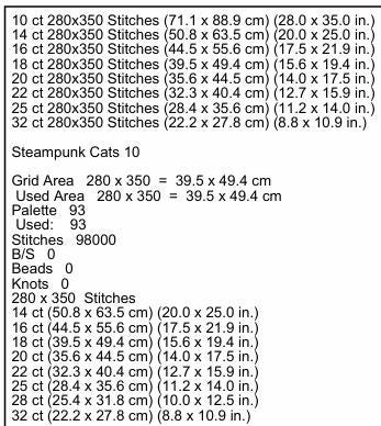スチームパンク猫の肖像画 10 パターン キーパー互換 PDF インスタント