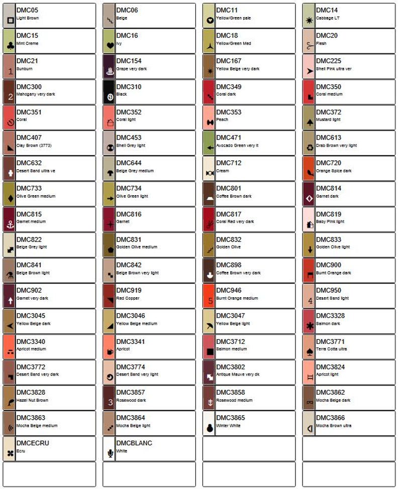 Toadstool Classification Chart Small Pattern Red Mushroom Forest Toadstool Pattern Keeper Compatible ...