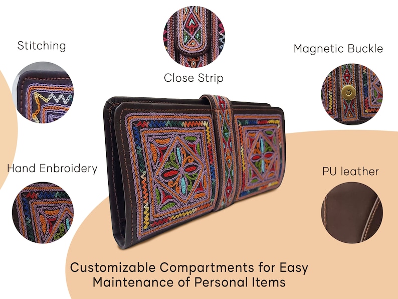 Functional Beauty - Card Holder, Coin Pocket, and ID Window in Embroidered Wallet