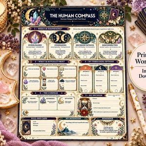 May include: A rectangular printable worksheet titled The Human Compass, featuring sections for decision-making, including prompts for identifying feelings, options, and intentions, decorated with celestial, crystal, and moth illustrations.