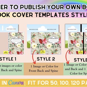 May include: Image showcasing three book cover template styles. Style 1 offers different images or colors for the front, back, and spine. Style 2 uses one image or color for the front, back, and spine. Style 3 provides one image or color for the front and back, and one for the spine. Text: "EASIER TO PUBLISH YOUR OWN BOOK".