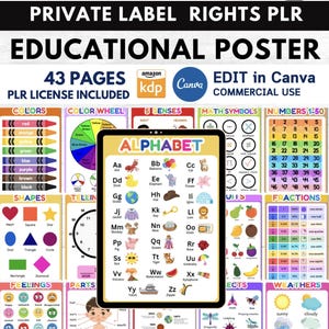 Pôster Educacional PLR Flashcard Canva Editável Pré-escola Jardim de Infância Pacote de Aprendizagem Imprimível Alfabeto Animais Cor Comida KDP Interior