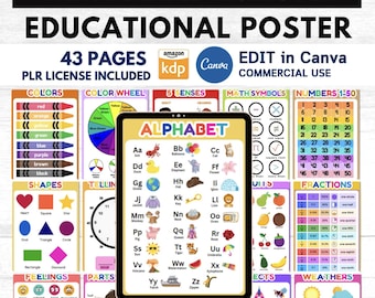 May include: A set of 43 educational posters for children, featuring colourful illustrations and text. The posters cover topics such as colours, shapes, numbers, the alphabet, and more. The posters are designed to be edited in Canva and can be used for commercial purposes.