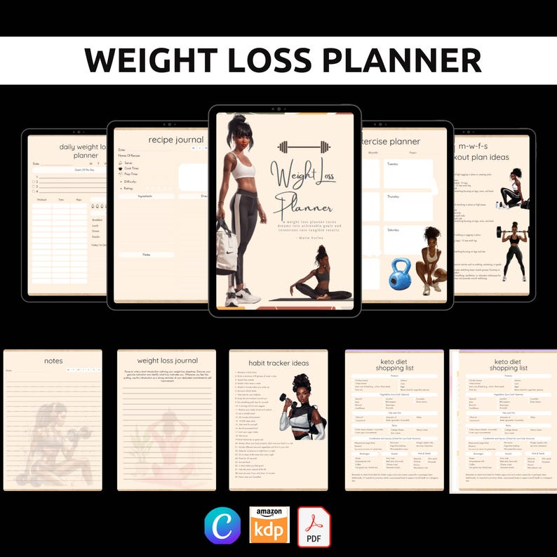 PLR Weight Loss Planner for KDP Canva Planner and Editable Template ...