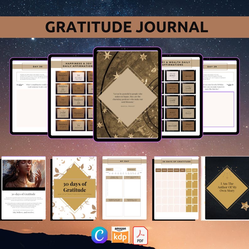 PLR Resell Gratitude Journal for Black Girl KDP Canva Planner Editable Template Self Love Manifestation Gratitude Resell Rights Printable