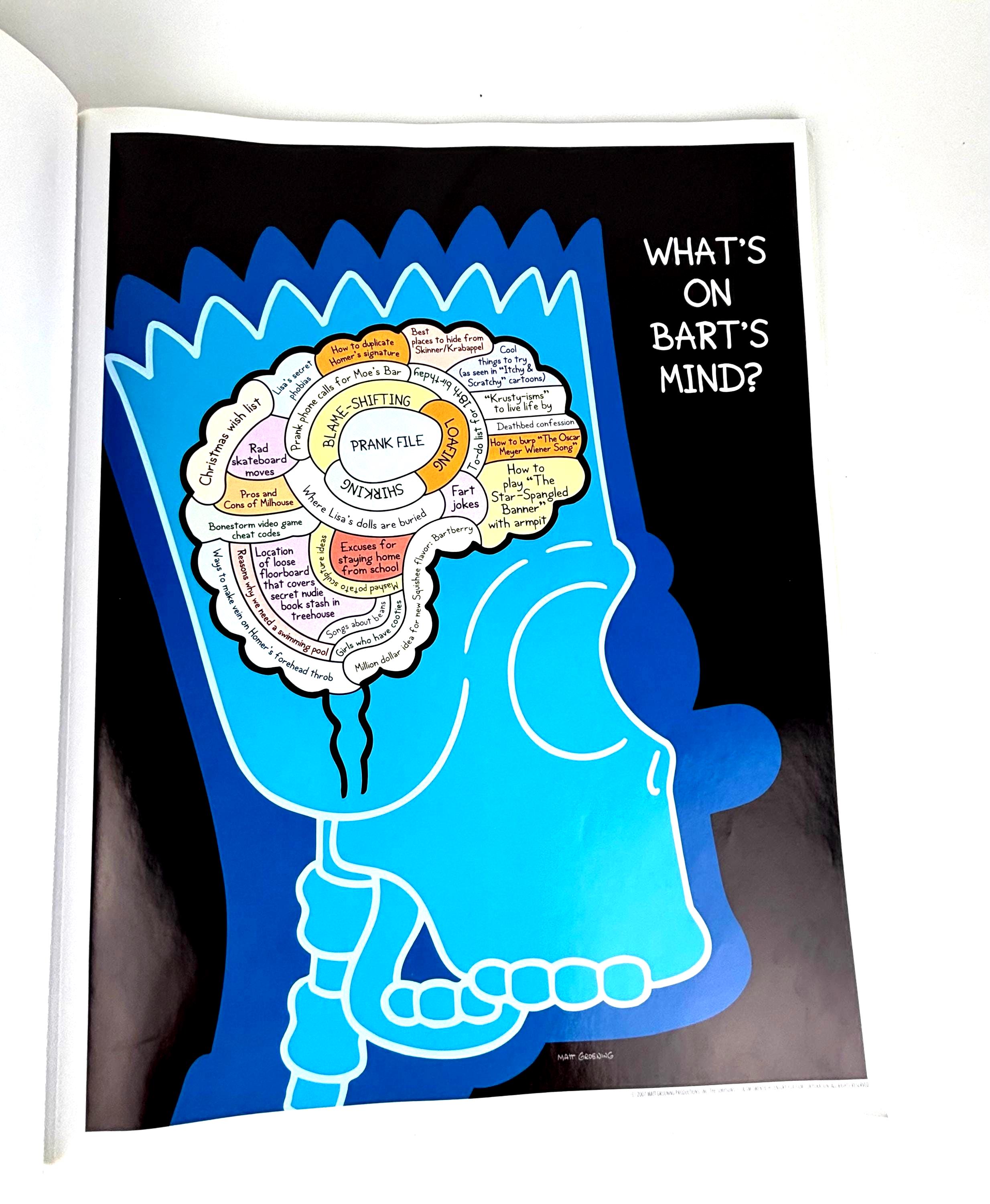 キャラクターグッズ the simpsons poster book The Simpsons Masterpiece Gallery Poster Book | Collector's Gallery