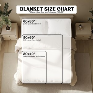 May include: A chart showing different blanket sizes with a queen-sized bed for reference. The chart shows a 60x80 inch blanket, a 50x60 inch blanket, and a 30x40 inch blanket.