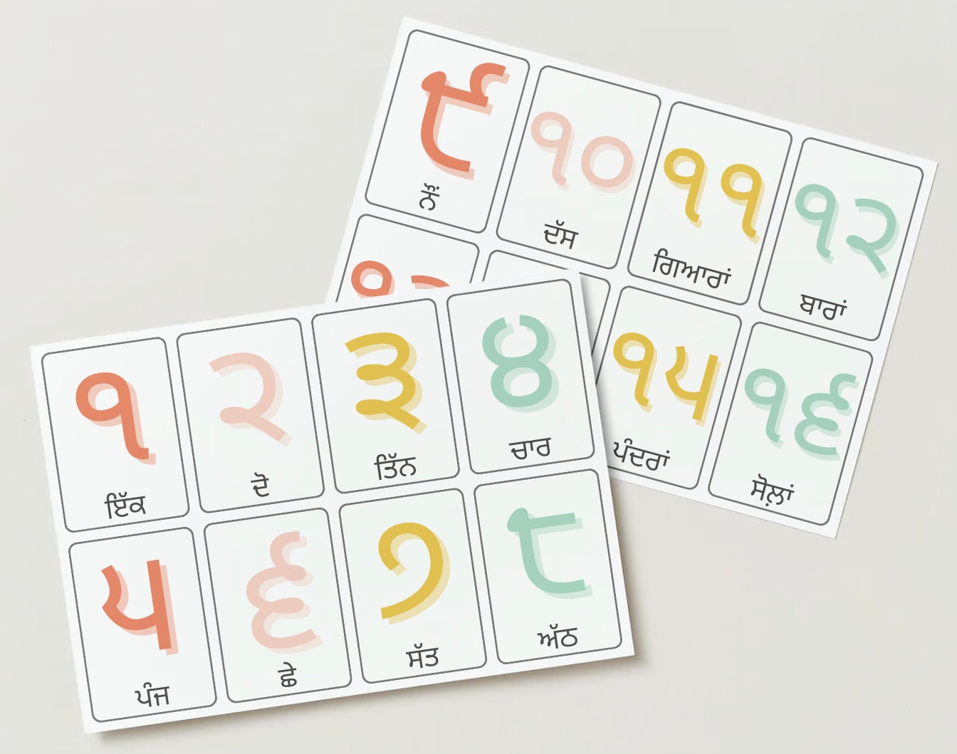 Punjabi Numbers