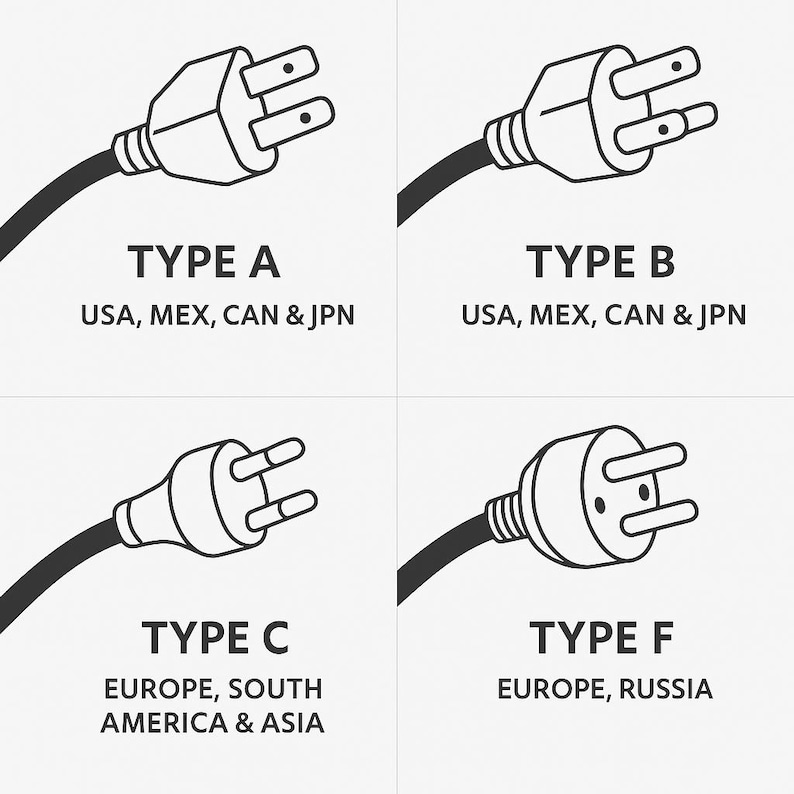 K&ouml;nnte beinhalten: Diagramm von vier verschiedenen Arten von Netzsteckern: A, B, C und F. Jeder Stecker ist schwarz und wei&szlig;, mit einem schwarzen Kabel. Text unter jedem Stecker gibt die L&auml;nder an, in denen jeder Typ verwendet wird, einschlie&szlig;lich USA, Mexiko, Kanada, Japan, Europa, S&uuml;damerika, Asien und Russland.