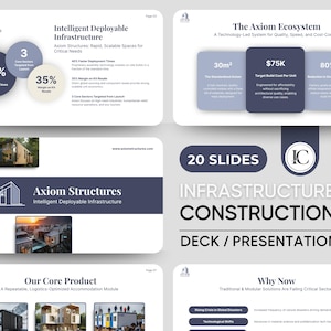 Plantilla de presentación para inversores en Canva / Presentación para inversores en el sector inmobiliario de viviendas modulares / Empresa emergente de construcción