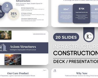 Pitch Deck Template Canva | Modular Housing Real Estate Investor Presentation | Construction Startup