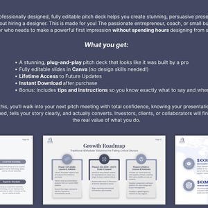 What you get page for the startup pitch deck, white text on slate blue: a short intro aimed at entrepreneurs, coaches and small business owners, bullets on plug and play slides that need no design skills, lifetime updates and speaking tips, then three slides along the bottom, how it works, a three phase growth roadmap and a market opportunity page.