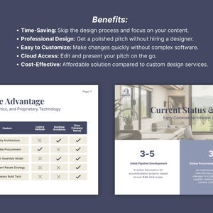 Benefits list for this business pitch deck in white on slate blue, covering time saving, professional design, easy customizing, cloud access and cost effectiveness, above two slides: a competitive advantage table with check marks and crosses comparing feature rows across three columns, and a current status and milestones page over a cabin interior photo.