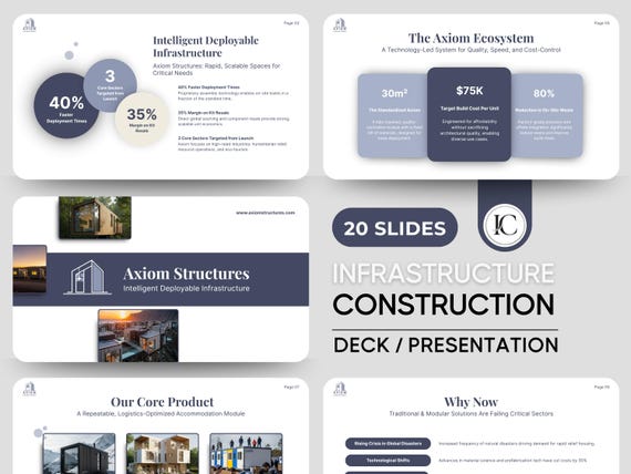 Pitch Deck Template Canva | Modular Housing Real Estate Investor Presentation | Construction Startup