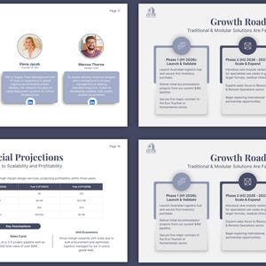 Four investor deck slides at close range against a dark backdrop: a team page with two round headshots and short bios, a three year financial projections table with key assumptions on sales cycle and unit economics, and the growth roadmap with launch, scale and licensing phases, shown twice on the right.