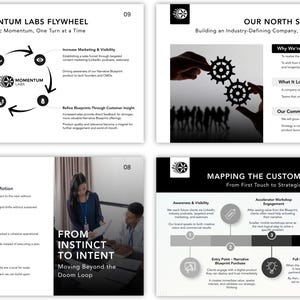 Strategic plan template — roadmap and action plan slide on dark corporate background